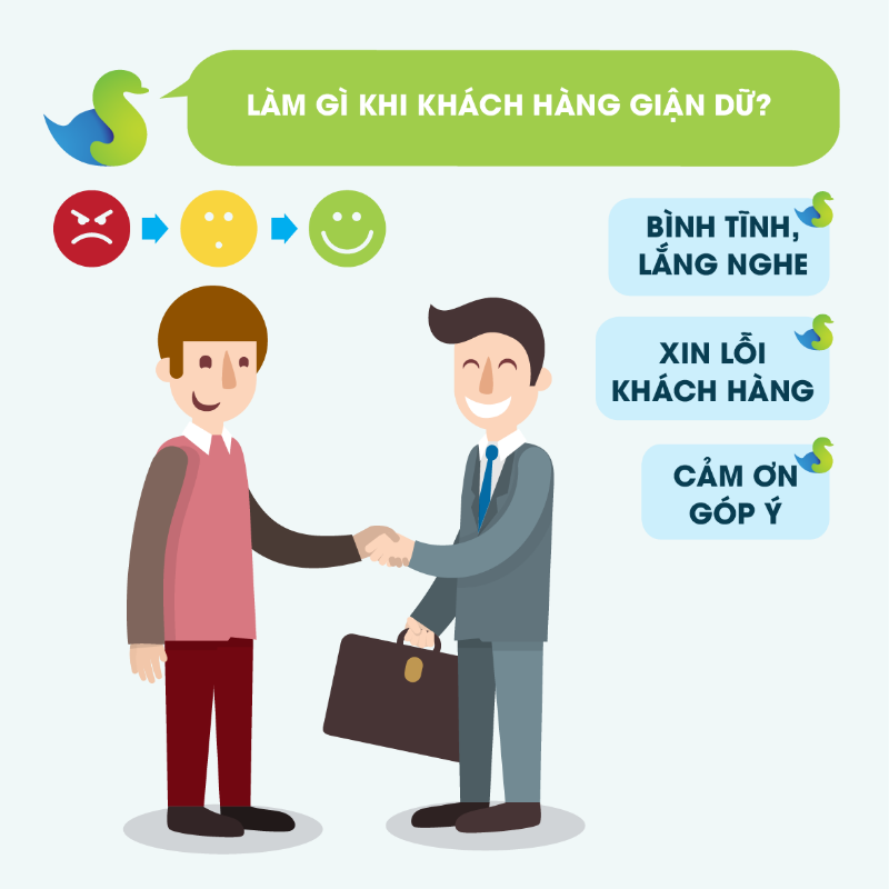 5 câu hỏi đánh giá khả năng xử lí tình huống của ứng viên